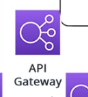 api-gateway