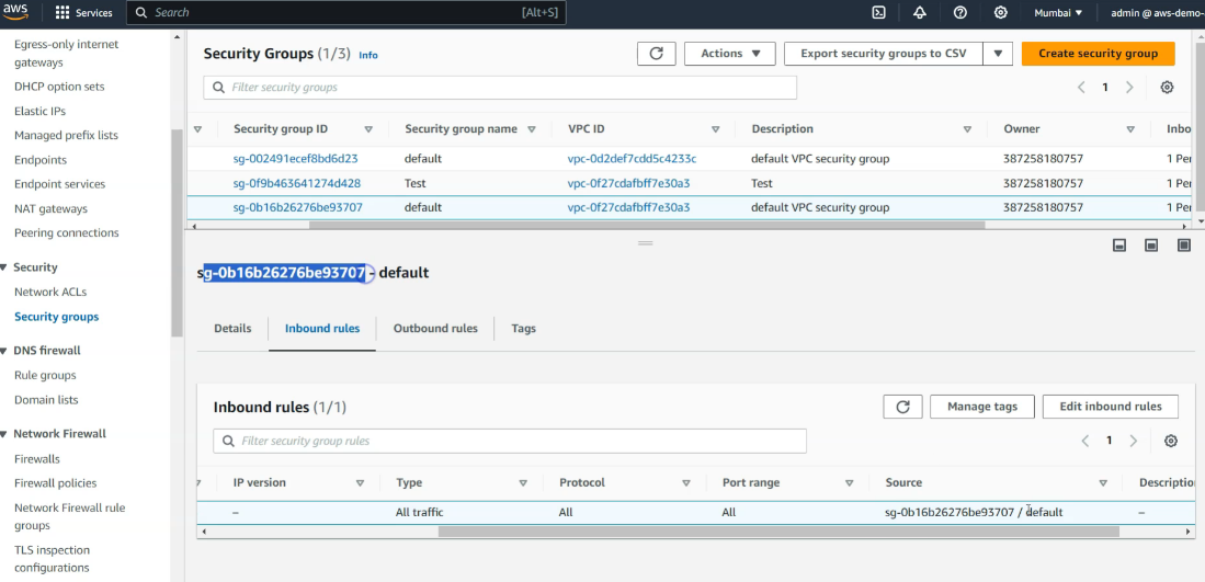 Default SG Configuration